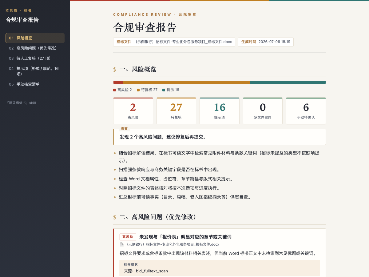 合规审查报告示例